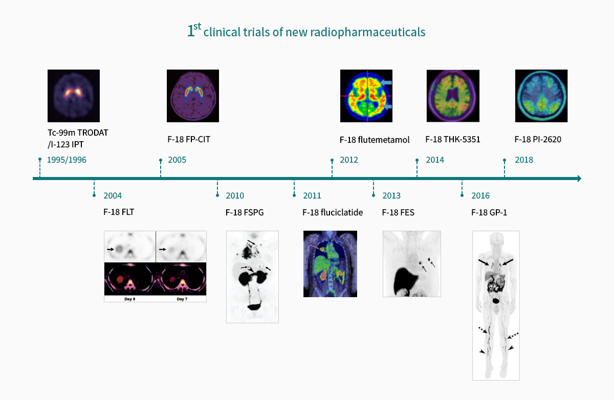 Radiopharmaceuticals